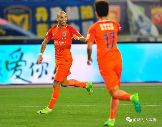 YABO-山东鲁能战平遗憾，保级不容有失需摆正态度